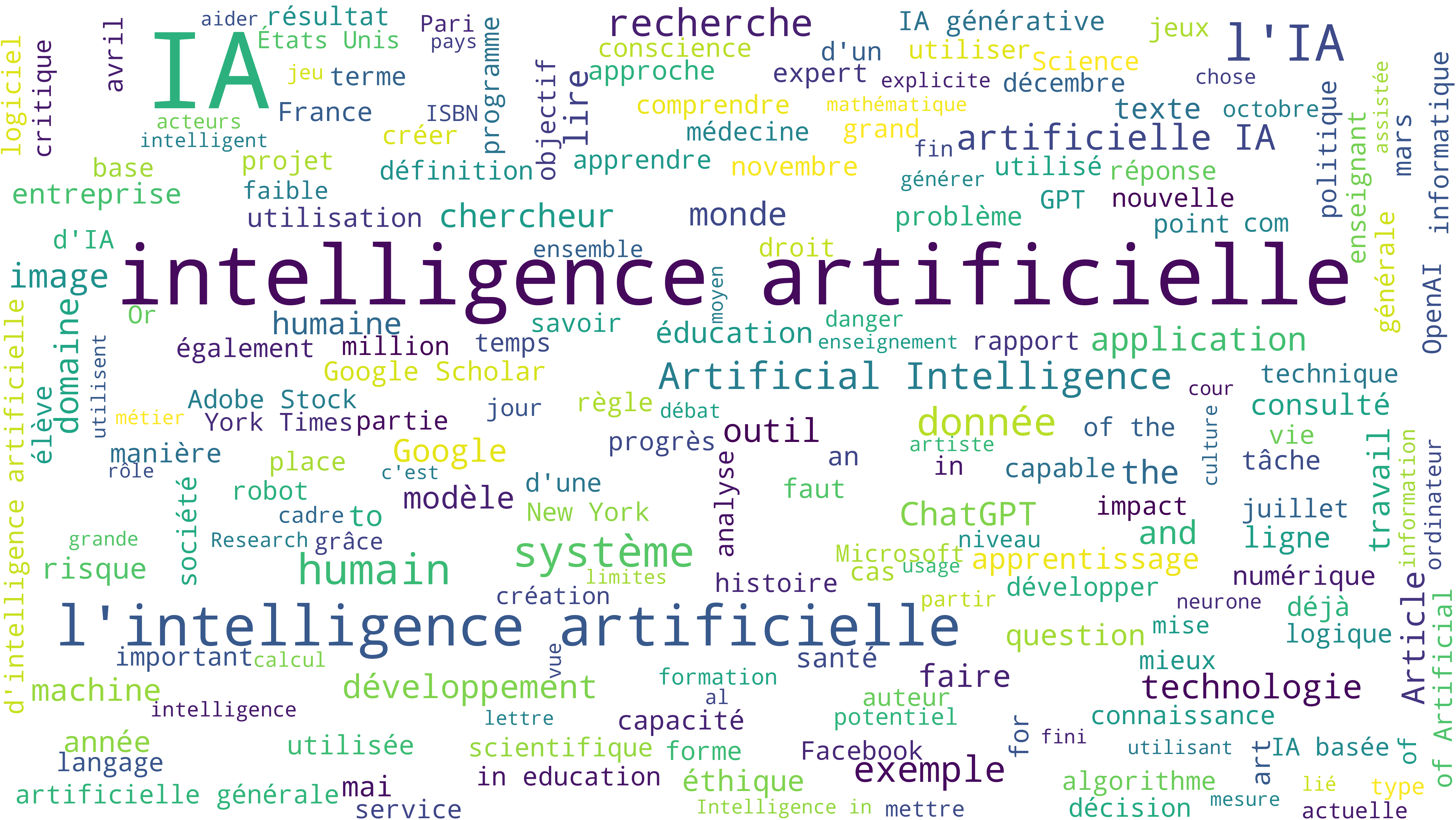 nuage de mots français